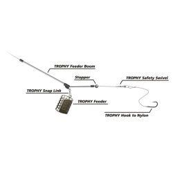Zebco - Tub Antinod pentru monturi feeder 200mm Zebco - Tub Antinod pentru monturi feeder 200mm